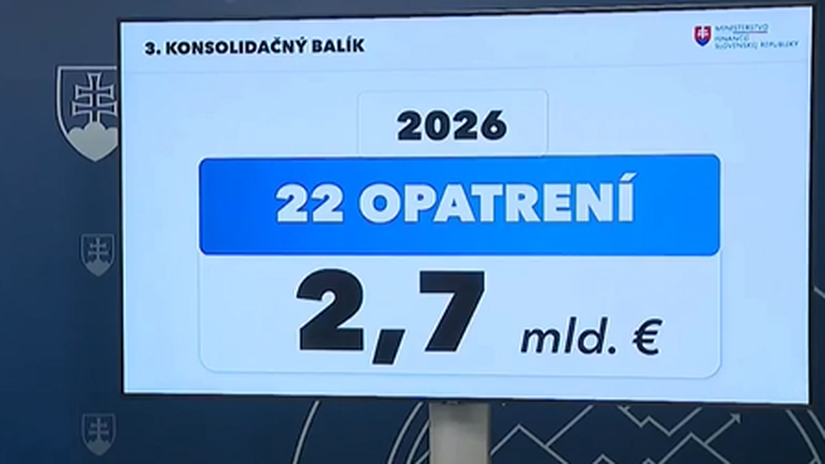 Koniec 10 dnovej PN Konsolidacny balik posuva nahradu mzdy na 14 dni