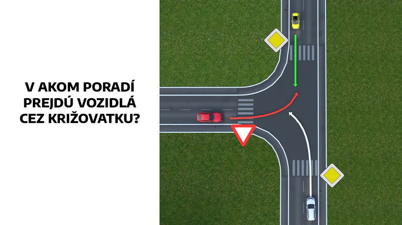 Kto ma prednost na tejto krizovatke