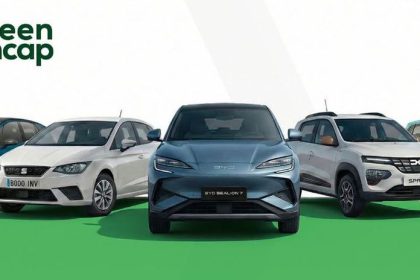 Zeleny NCAP Toto su najzelenesie autaroku 2025 Medzi nimi su aj benzinove