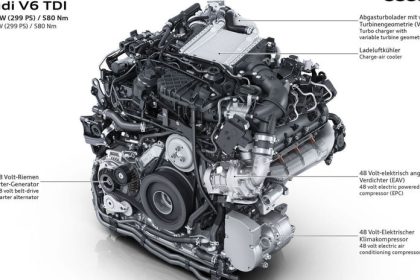 Audi odhalilo viac o skvelom naftovom motore 30 TDI Disponuje elektrickym kompresorom