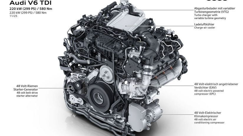 Audi odhalilo viac o skvelom naftovom motore 30 TDI Disponuje elektrickym kompresorom